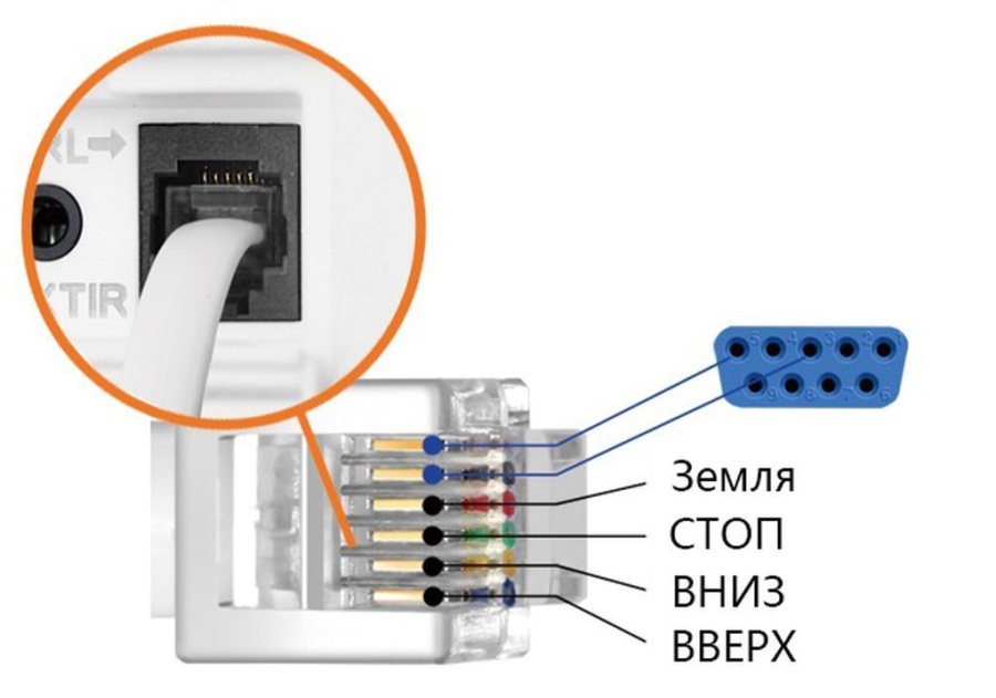 Экран проекционный встраиваемый Digis DSIT-16915